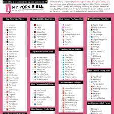 Porn dude lists the world's best porn sites of 2021. Sexiest Ever Site Rated Free Top Porn