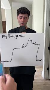 Discovering Tate McRae: You Broke Me First Insights