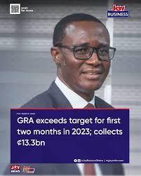 The Commissioner General of the Ghana Revenue Authority (GRA), Rev. Dr…