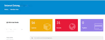 Cara Redirect Domain Dengan Masking Url Frame