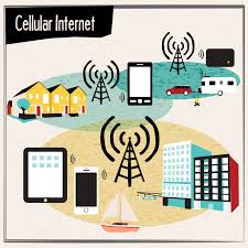 We will show you our rv internet solution, show you some options, and how mobile must have can help to set up your internet. Finding Your Best Rv Mobile Internet Solution Mobile Internet Resource Center