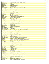 59 Systematic Decoart Conversion Chart