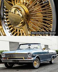 Image result for Autumn Gold 1963 Nova