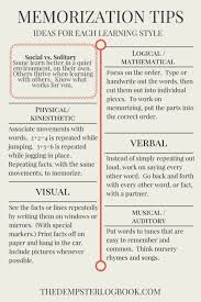 Success Is The Best Revenge How To Memorize Things Study Skills Study Tips