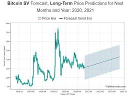 Bitcoin pierces 9000 bitcoin sv fake news once in a lifetime. Bitcoin Sv Bsv Price Prediction For 2020 2030 Stormgain