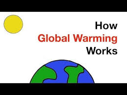 Maybe you would like to learn more about one of these? Global Warming Explained In About A Minute Global Warming Global Warming Climate Change Ap Environmental Science