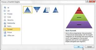 insert a pyramid in microsoft excel 2010 solve your tech