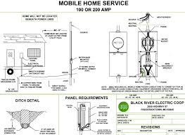 Xentec installation guide toyota tacoma wiring. Diagram 2000 Amp Service Wiring Diagram Full Version Hd Quality Wiring Diagram Milsdiagram Fimaanapoli It