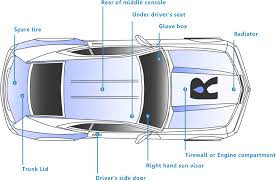 Saab Car Spray Paint