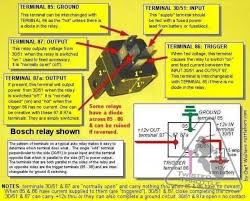 Bosch provides an extensive range of 12 and 24 volt relays for any size and any application. Bosch Relay Diagram Motorcycle Wiring Relay Automotive Electrical