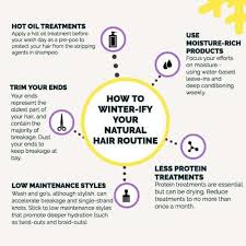 Around day 3, depending on the weather, my curls can get pretty stiff and need a little more moisture to revive its shape and bounce. 10 Effective Winter Natural Hair Tips For Guaranteed Moisture The Curl Market