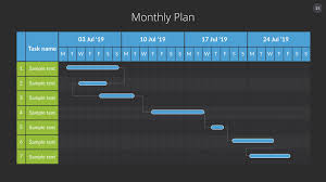 gantt charts keynote presentation template for mac keynote