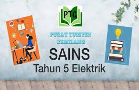 Sains tahun 5 tenaga (bentuk tenaga). Mindappz
