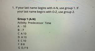 Torres is another frequent surname among hispanic and portuguese populations, and nguyen is a vietnamese family name seen quite often around the world. Last Names That Start With B