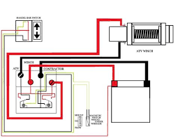 Warn atv winch wiring diagram. Warn 8274 Winch Wiring Diagram Free Download