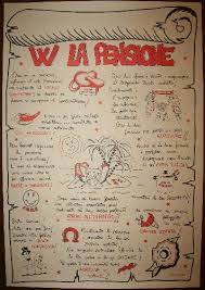 Pergamena W La Pensione Regalo Scherzoso E Divertente Per Festeggiare La Pensione In Carta Grossa Feste Di Pensionamento Pensionamento Biglietti Di Auguri