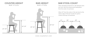 Standard height for counter stools. How To Choose The Right Bar Stool Height Esp Metal Products Crafts