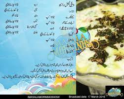 Vegetable Raita Recipe In Urdu By Shireenanwar Chutney Recipes Recipes Shireen Anwar Recipes