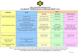Penggajiannya di malaysia adalah dari 9.6.2010 hingga 30.6.2010 (22 hari). Muet Stpm 2012 Exam Calendar 3 Times Muet A Year Malaysia Students