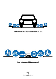 How Cities Should Be Designed Urban Design City Design Urban Architecture