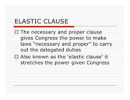 Congress Powerpoint