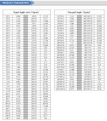 125 8 Weight Of Steel Angles Black Iron Angle Steel In Bundle Buy Weight Of Steel Angles Black Iron Angle Steel In Bundle Weight Of Steel Angles