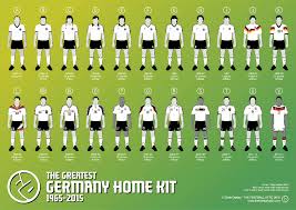 Die mannschaft, wie das dfb team seit einigen jahren genannt wird, gehört jedes jahr zu den favoriten. Alle Deutschland Trikots 1965 2015 Fooneo Fussball
