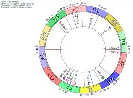 Lilly S Birth Chart Anthony Louis Astrology Tarot Blog