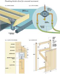 Free Outdoor Shower Wood Plans Outdoor Shower Outdoor Remodel Shower Plumbing