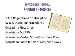 Addressing Discipline Data Polices Practices Using The