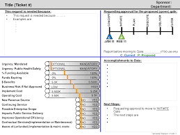 7 Best Images Of Darpa Quad Chart Template