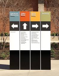 B Clear Directional Signage Low Cognitive Effort Virtual Domain Domains Ideas Of Domains Signage Design Wayfinding Signage Design Wayfinding Signage