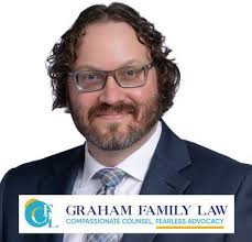 Jamie Graham & Associates, ***, San Antonio ...