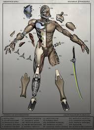 Full catalog of minecraft skins on the site. The Multiverse Library Overwatch Genji Overwatch Hanzo Overwatch Comic