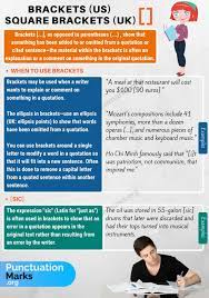 The brackets will help the reader identify the entire address, but this format also differs. Brackets Us Square Brackets Uk Punctuation Marks Teaching English Grammar Writing Skills Book Writing Tips