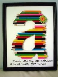 Sassy Sites Ffa Friday And Late Shout Outs Crafts Diy Monogram Diy Crafts