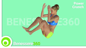 Addominali scolpiti per donne con esercizi senza pesi da fare a casa. Benessere 360 Power Crunch Esercizi Addominali Facebook