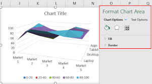 Surface Chart In Excel How To Create Excel Surface Plot