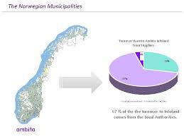 Cotización del dólar hoy, del banco nación, afip, anses y todas las noticias de política. Ambita Infoland Vision Endless Opportunities 2 Mission With