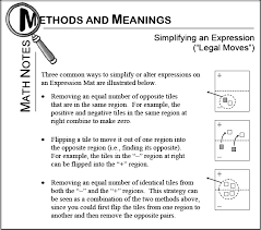 Research problem statement examples, this site will not function correctly help javascript. Core Connections Algebra Two Homework Help Core Connections Algebra 2 Homework Help