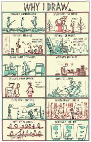 Grant Snider S Great Comics On Art And Inspiration Art Artist Problems Sketch Book