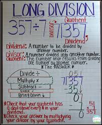 50 Surprising Division Key Words Anchor Chart