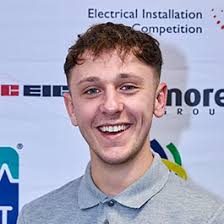 Competitors & Results