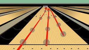 The trick with throwing a curveball is that it doesn't require the same amount of force. How To Curve A Bowling Ball 13 Steps With Pictures Wikihow