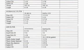 Filter Cross Reference Online Charts Collection