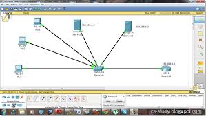 Easy Learning Packet Tracer Tutorial