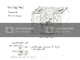 Big atomic number 53 consistent a cypress table on big green egg table dimensions ebay from bge tables4less. Outdoor Kitchen Island Dimensions Big Green Egg Egghead Forum The Ultimate Cooking Expe Outdoor Kitchen Island Kitchen Island Dimensions Outdoor Kitchen