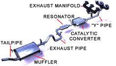 2002 audi a4 exhaust system diagram. 17 Muffler Exhaust Ideas
