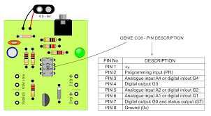 7 prinsip dasar kepalangmeran pmr. Genie 08 Project Kit Semiconductors Actives Development Kits Boards