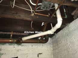 Likewise, people ask, where is vent pipe for kitchen sink? Proper Attachment For Plumbing Vent Covers Heating Help The Wall